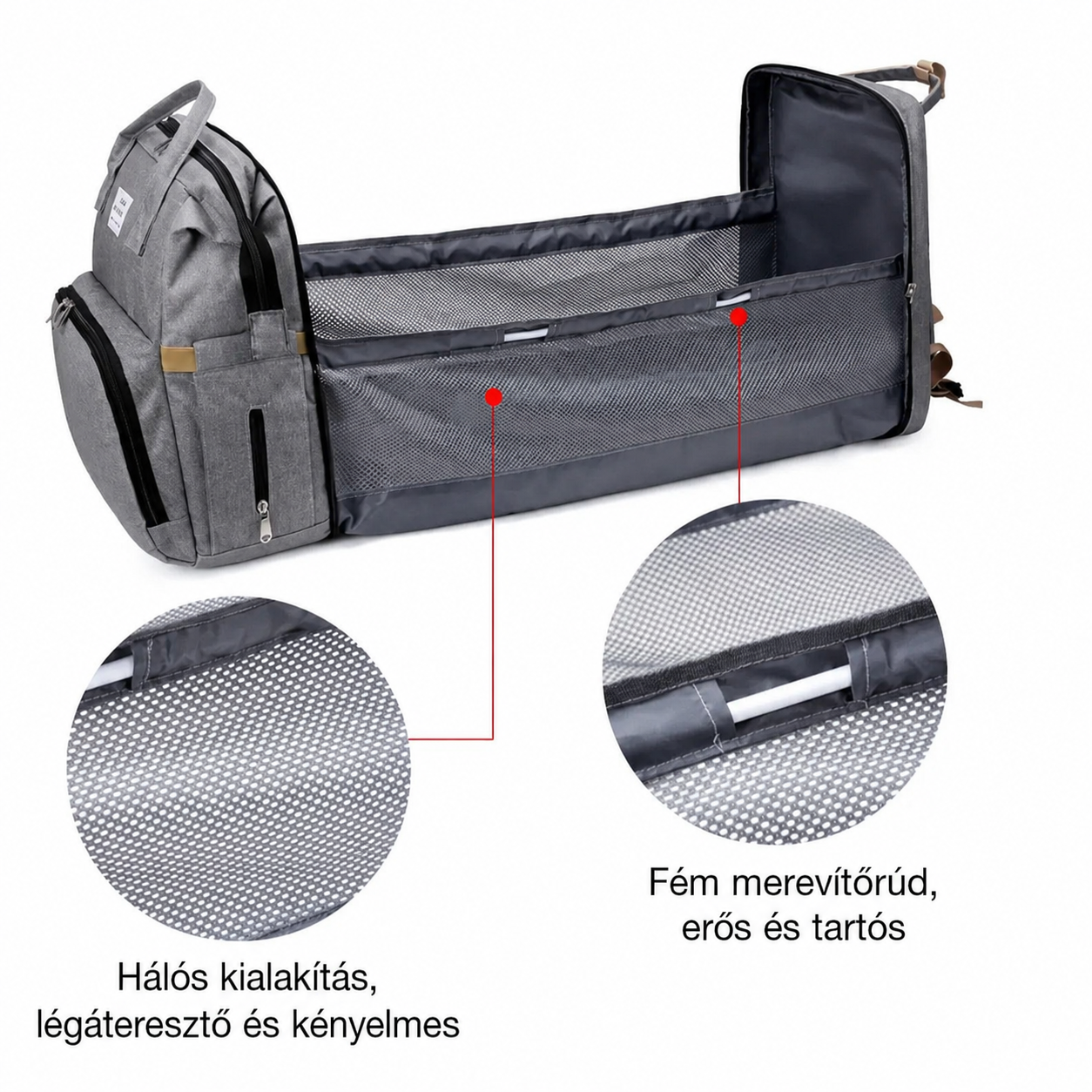 Lunda Baby Bottle Warmer + multifunkciós pelenkázótáska